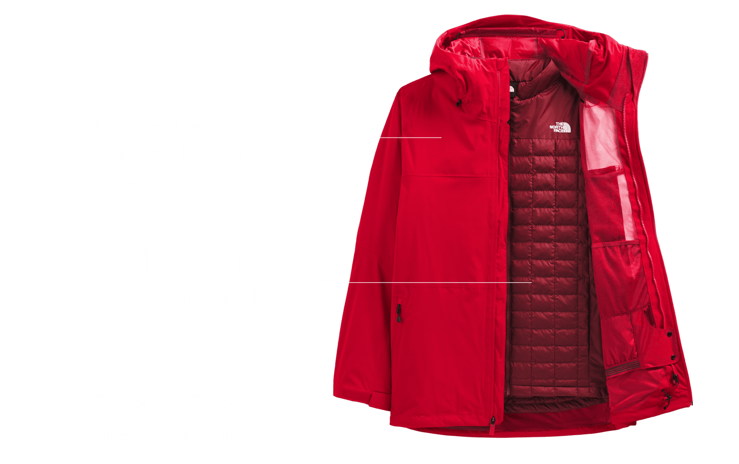 Sistema de capas Triclimate