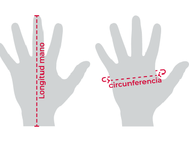 Cómo tomar medidas - Guía de tallas guantes Niños y Niñas