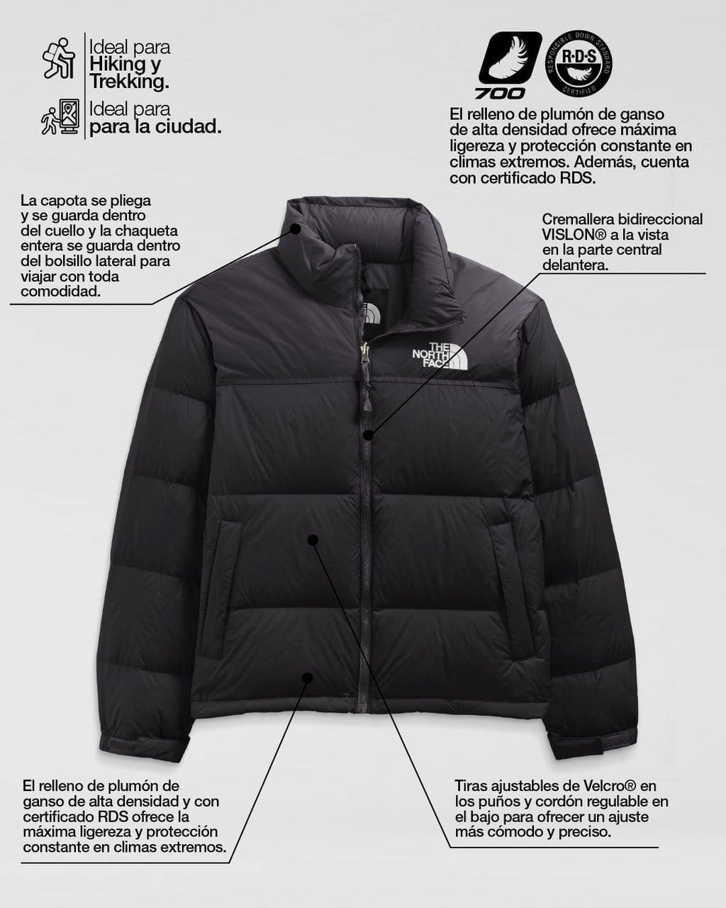 Chompa 1996 Retro Nuptse Térmica Gris Mujer The North Face