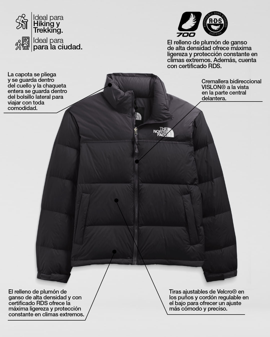 Chompa 1996 Retro Nuptse Térmica Gris Mujer The North Face