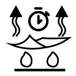 SECADO RÁPIDO – ABSORCIÓN