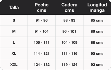 Tabla de medidas - Guía de tallas prendas superiores Hombre