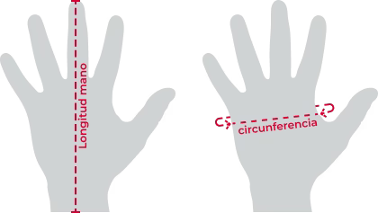 Guantes